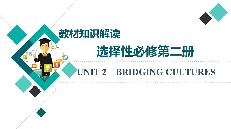 人教版高考英语一轮总复习选择性必修第2册 UNIT 2 BRIDGING CULTURES课件第1页
