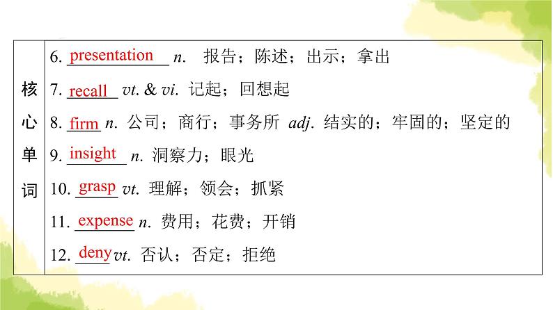 人教版高考英语一轮总复习选择性必修第2册 UNIT 2 BRIDGING CULTURES课件第6页