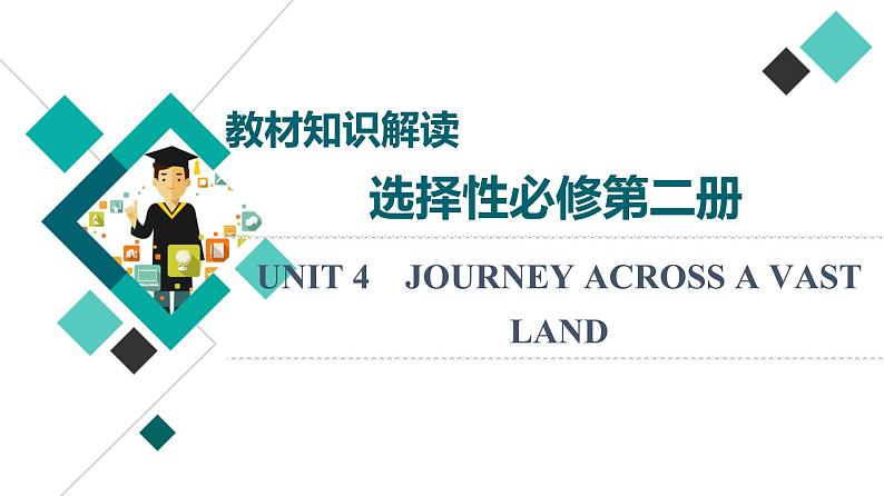 人教版高考英语一轮总复习选择性必修第2册 UNIT 4 JOURNEY ACROSS A VAST LAND课件01