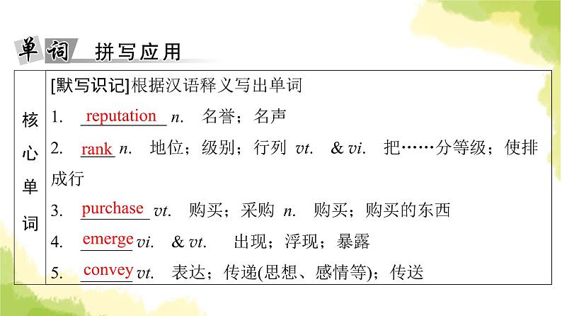 人教版高考英语一轮总复习选择性必修第3册 UNIT 1 ART课件05