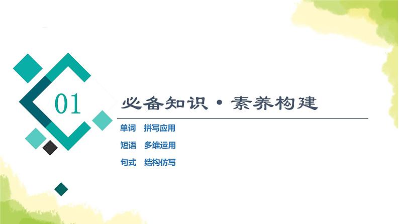 人教版高考英语一轮总复习选择性必修第3册 UNIT 3 ENVIRONMENTAL PROTECTION课件04