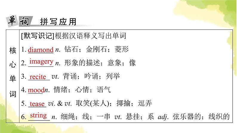 人教版高考英语一轮总复习选择性必修第3册 UNIT 5 POEMS课件第5页