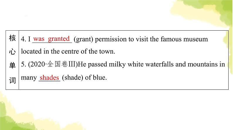 人教版高考英语一轮总复习选择性必修第4册 UNIT 4 SHARING课件08