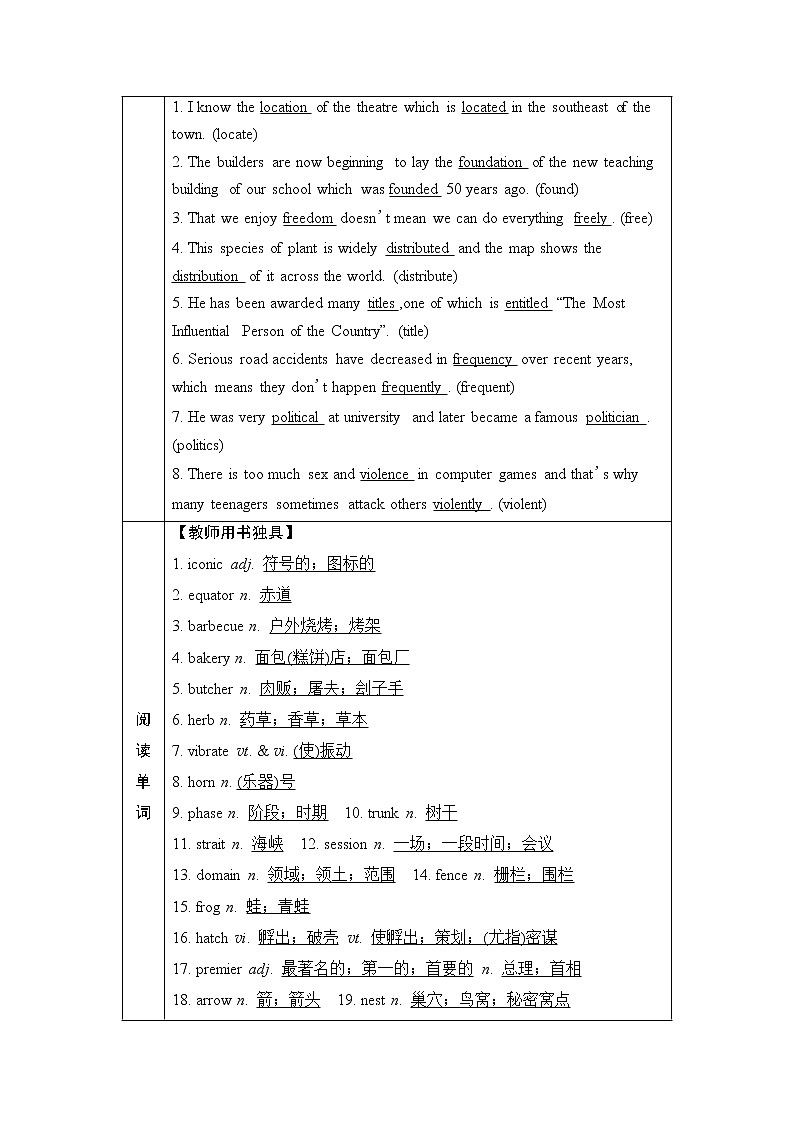 人教版高考英语一轮总复习选择性必修第4册 UNIT 2 ICONIC ATTRACTIONS课时学案03