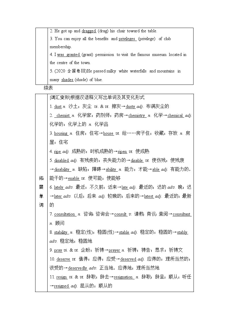人教版高考英语一轮总复习选择性必修第4册 UNIT 4 SHARING课时学案02