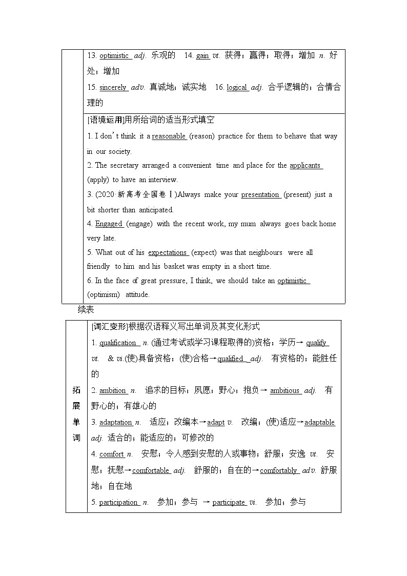 人教版高考英语一轮总复习选择性必修第2册 UNIT 2 BRIDGING CULTURES课时学案第2页