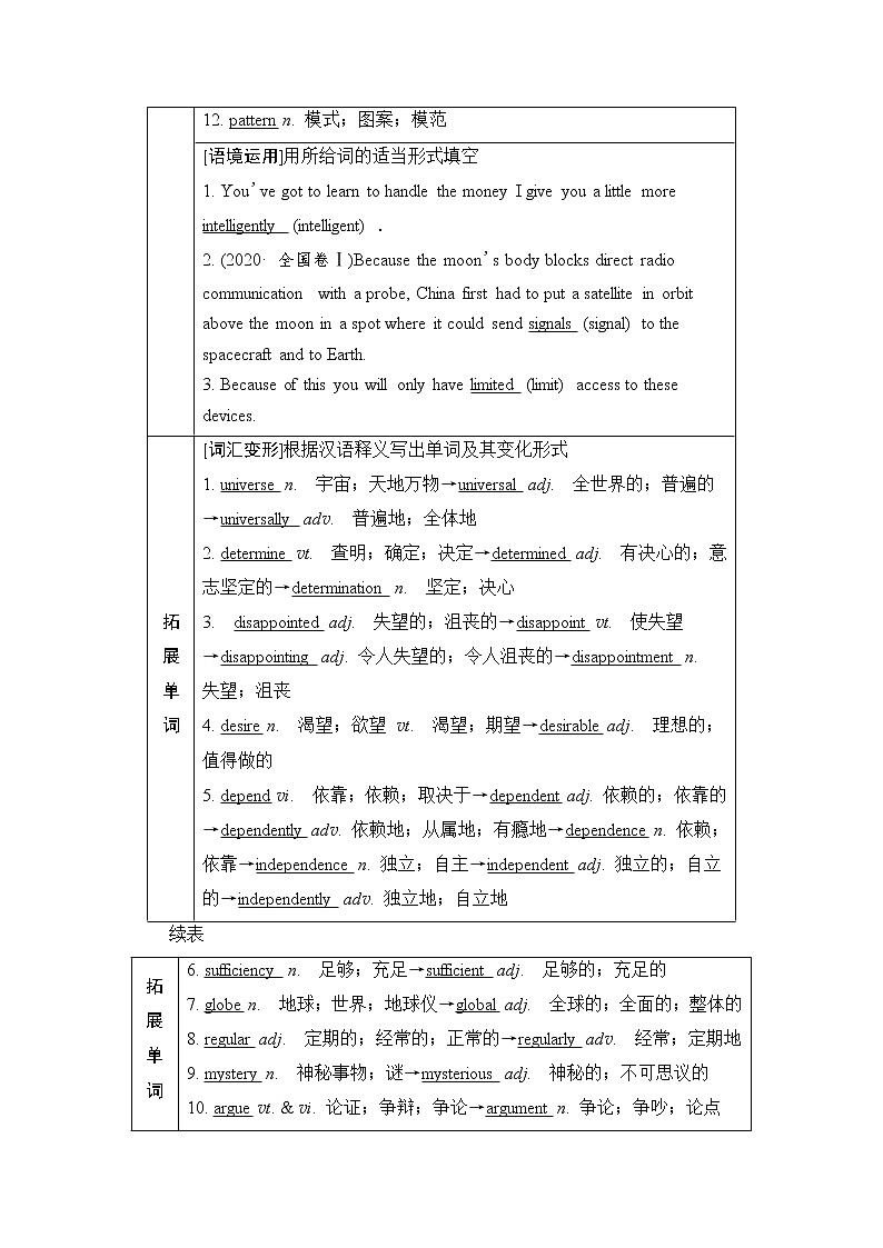 人教版高考英语一轮总复习必修第3册 UNIT 4 SPACE EXPLORATION课时学案02