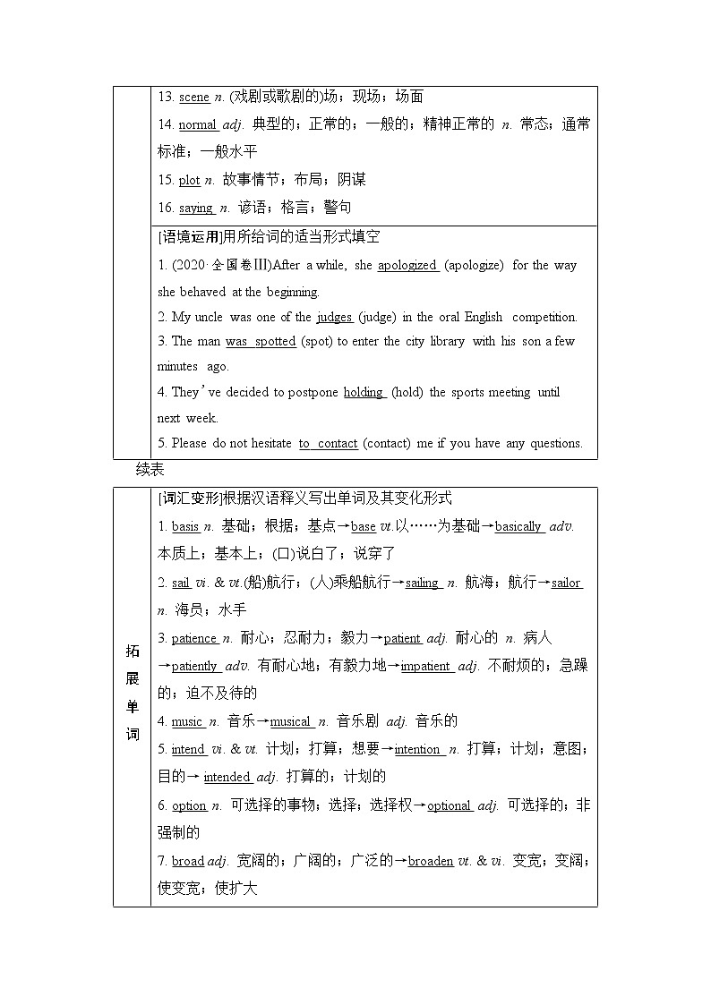 人教版高考英语一轮总复习必修第3册 UNIT 5 THE VALUE OF MONEY课时学案02