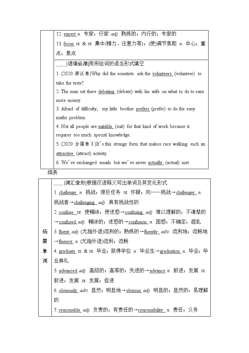 人教版高考英语一轮总复习必修第1册 UNIT 1 TEENAGE LIFE课时学案02