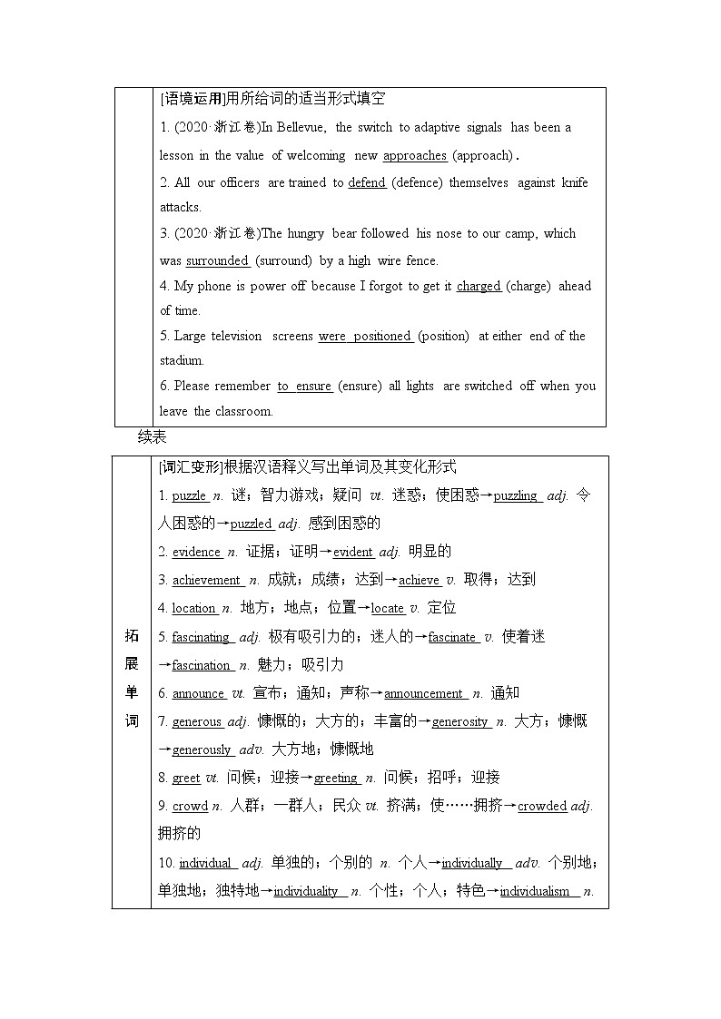 人教版高考英语一轮总复习必修第2册 UNIT 4 HISTORY AND TRADITIONS课时学案第2页