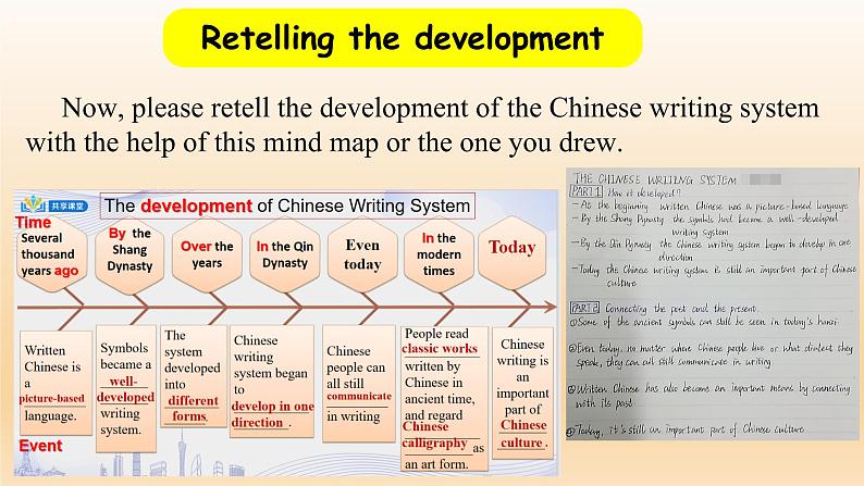 人教版高中英语必修一 unit5 Lesson 3 Reading and Thinking课件06