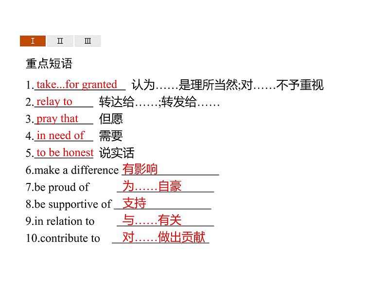 高中英语选择性必修四   Unit 4　Section D　Using Language (Ⅱ) & Assessing Your Progress 课件04