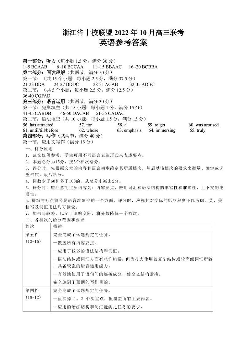 2023浙江省十校联盟高三上学期10月联考试题英语PDF版含答案（含听力）01