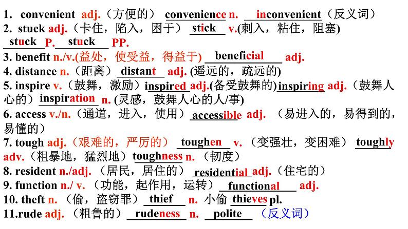 必修二 Unit 3 The Internet 词汇课课件第2页