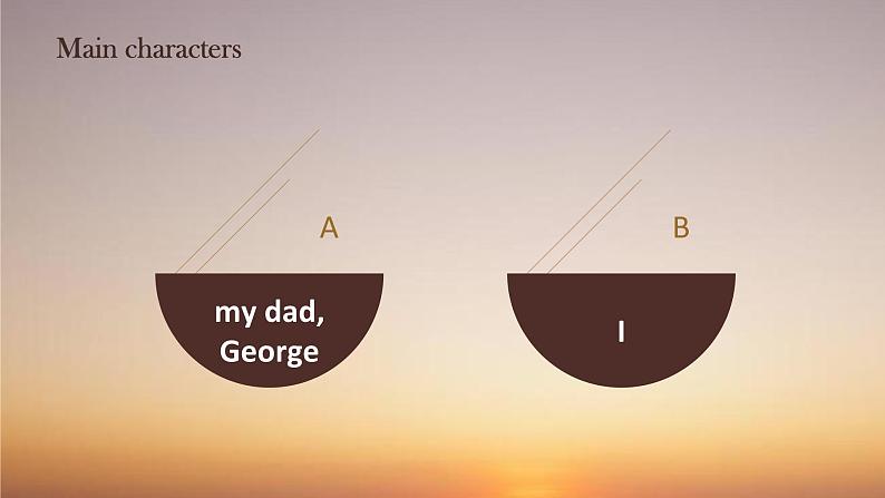 2021年6月浙江省高考读后续写课件05