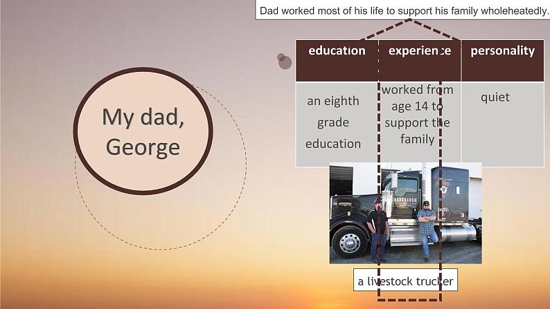 2021年6月浙江省高考读后续写课件06