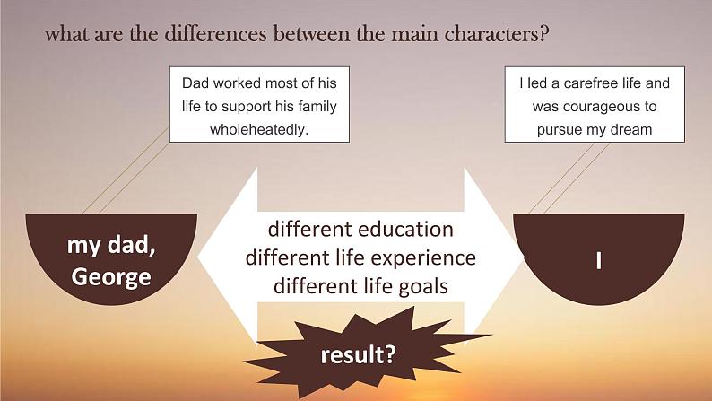 2021年6月浙江省高考读后续写课件08
