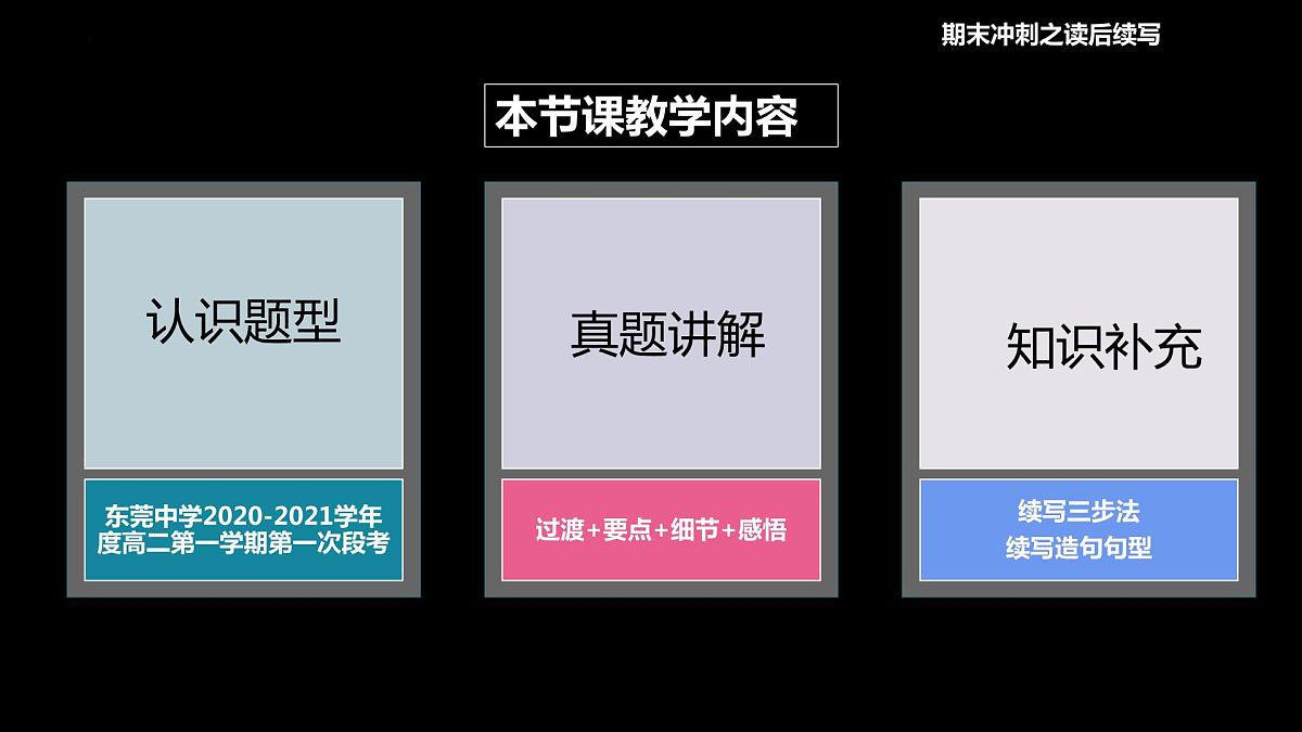 读后续写专题课件-2022-2023学年高一(人教版2019)第5页