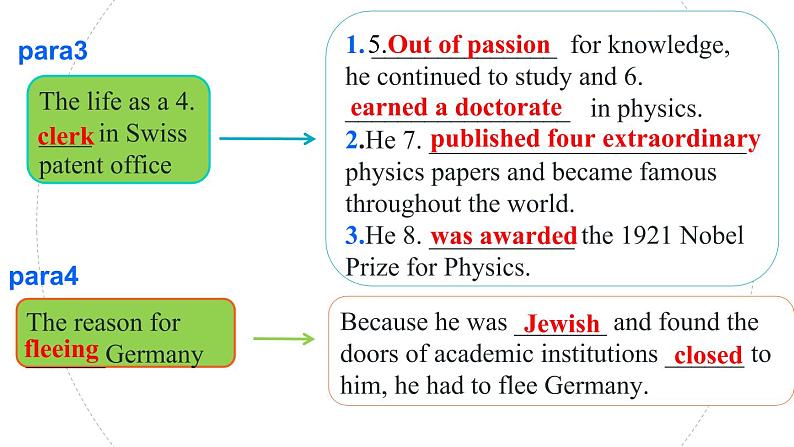 人教版选修一 Unit 1 People of Achievement Using Language 2 课件06