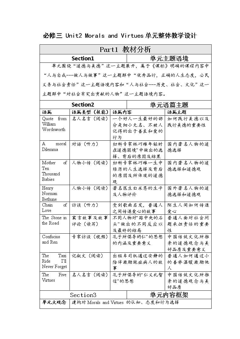 必修三 Unit2 Morals and Virtues单元整体教学设计第1页