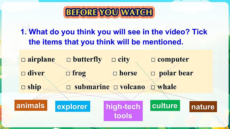 Unit1 VideoTime 课件-2022-2023学年高中英语人教版（2019）选择性必修第二册第3页