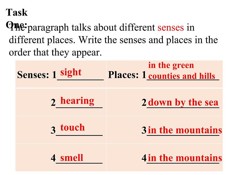 人教版必修三 Unit 4 Space Exploration Reading 课件04