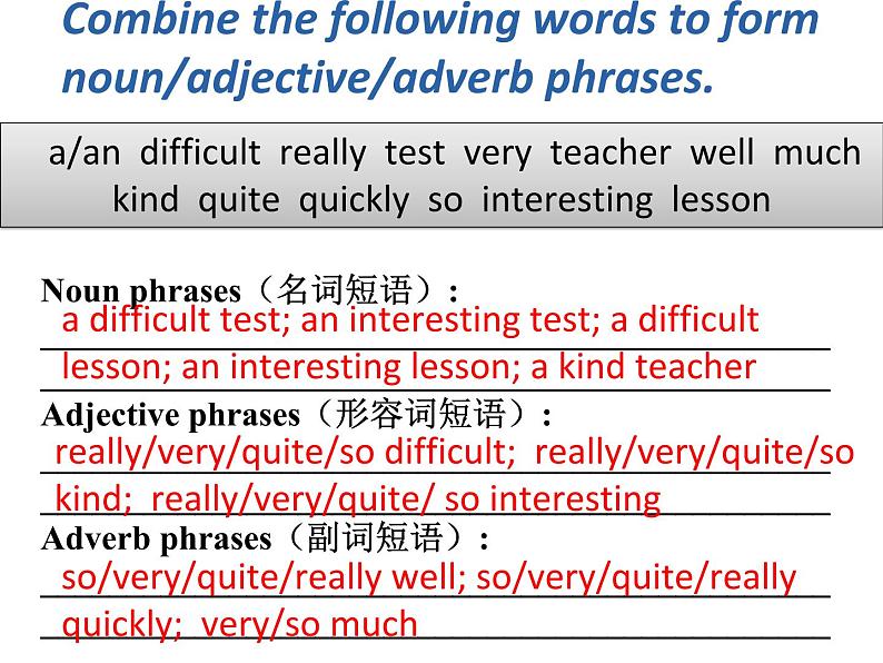 人教版必修一 Unit 1 Teenage life Discovering Useful structures 课件07