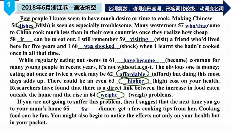 高考英语语法填空-后缀变化与名词复数课件第5页