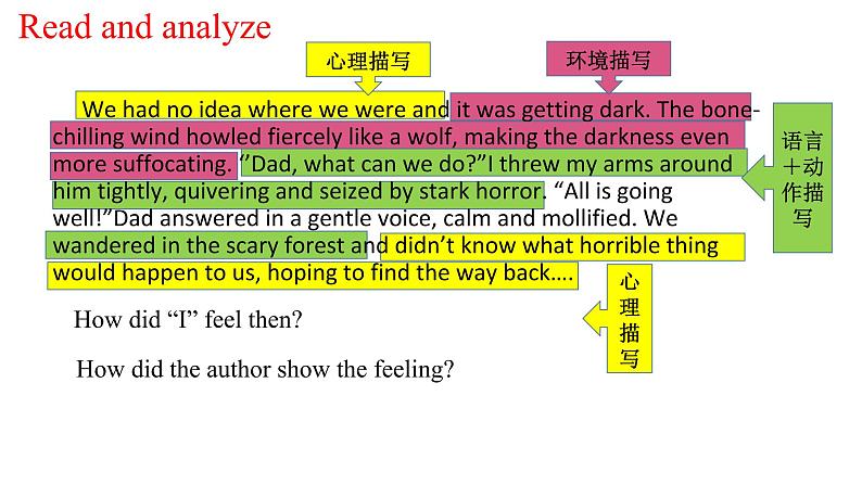 高考英语书面表达情绪描写之害怕课件第2页