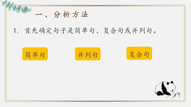 高考英语长难句分析技巧课件第2页