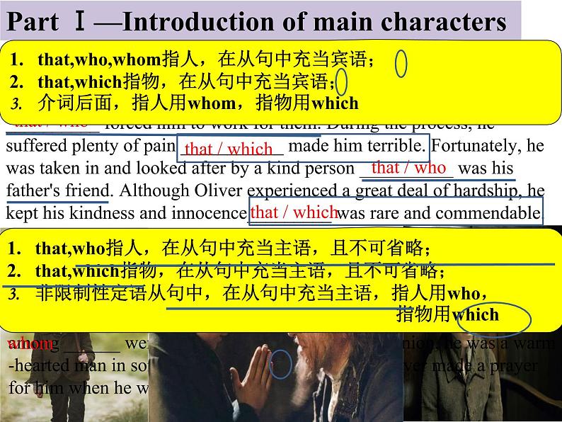 高考英语定语从句The Attributive ClauseThe Attributive Clause课件第4页