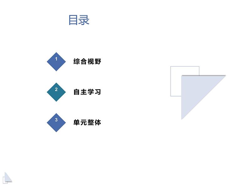 单元整体视角下的英语自主学习能力培养 课件第2页