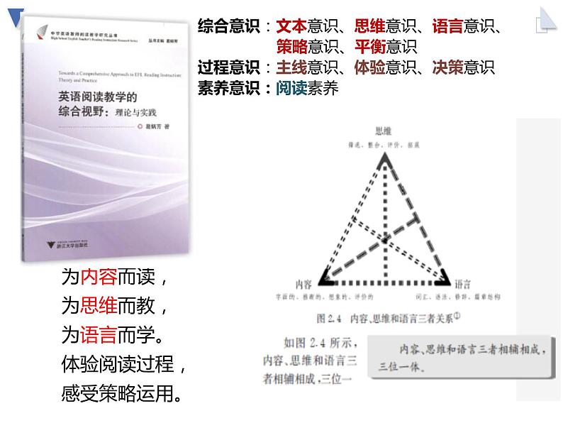 单元整体视角下的英语自主学习能力培养 课件第3页