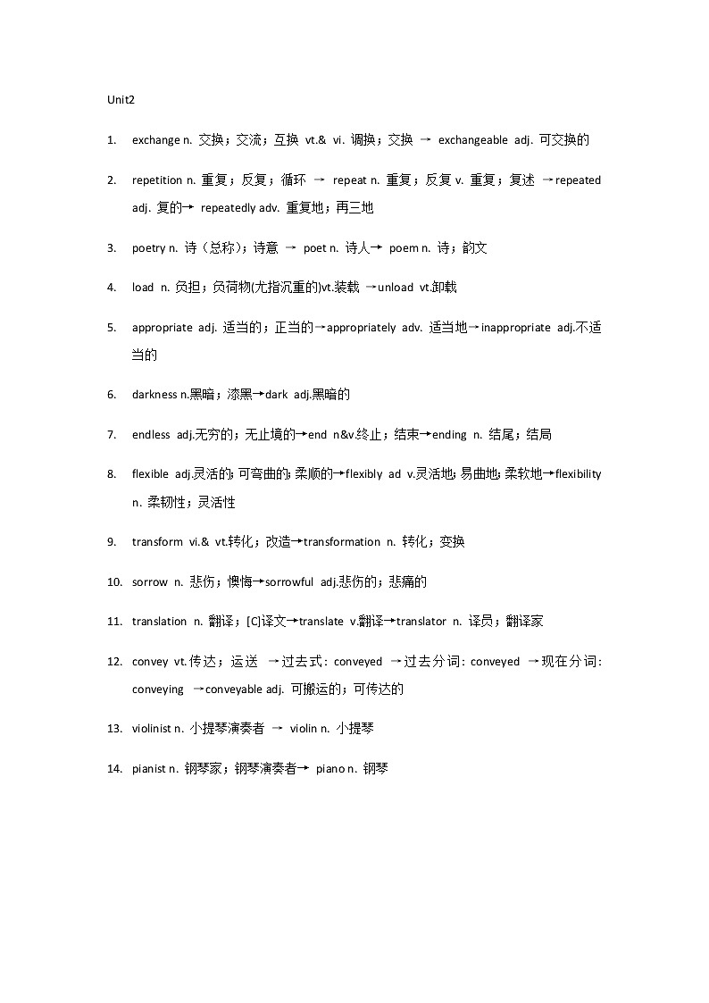 人教版高中英语选修六 重点单词词形转换第2页