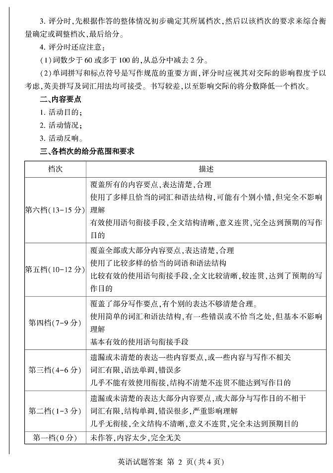 2021临沂高三下学期3月一模英语试题含答案02