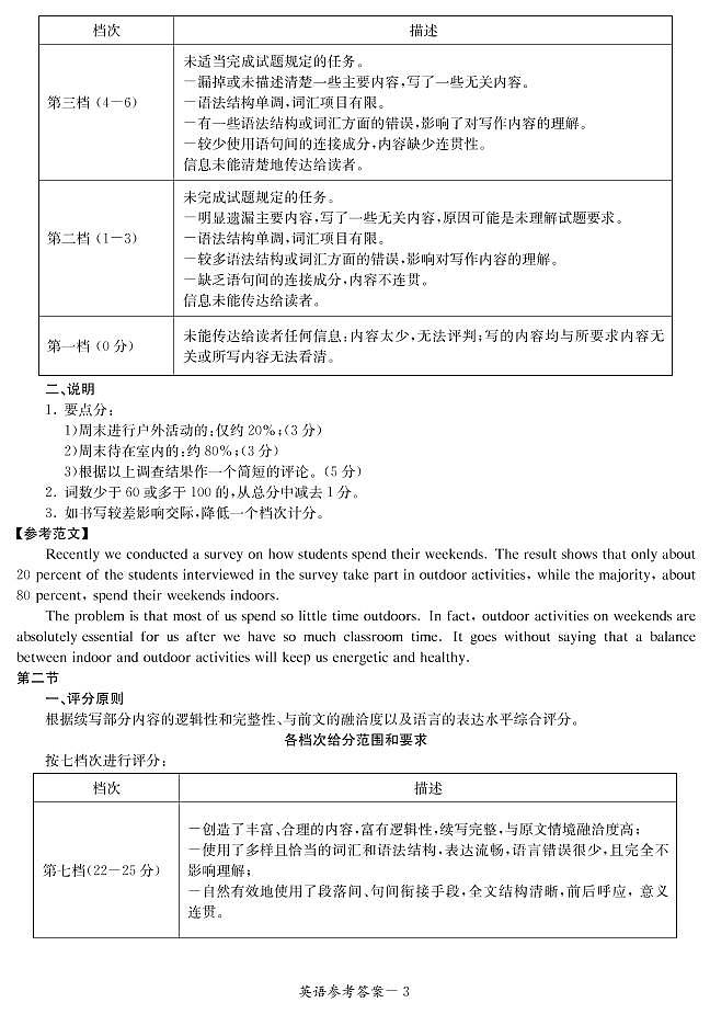 英语答案（高三联合体12月联考）第3页
