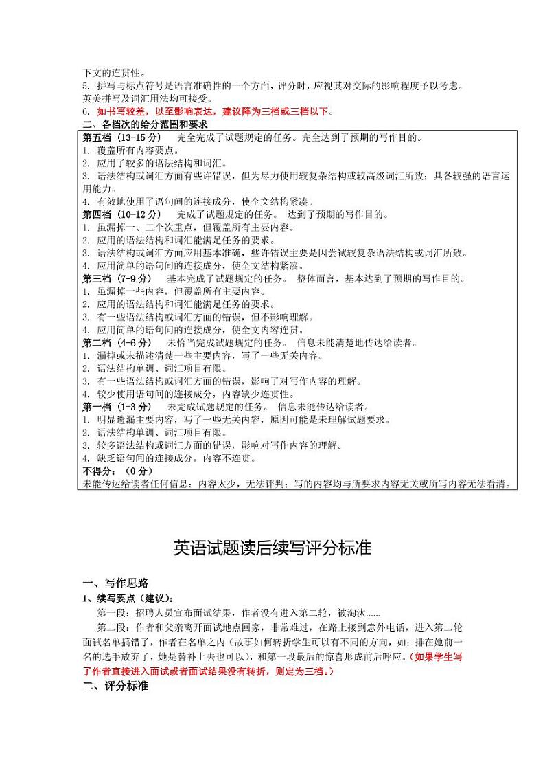 2021江苏基地学校高三上学期第一次大联考试题（12月）英语PDF版含答案（含听力）02
