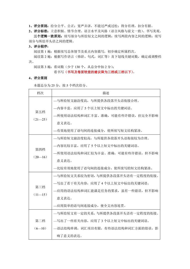 2021江苏基地学校高三上学期第一次大联考试题（12月）英语PDF版含答案（含听力）03