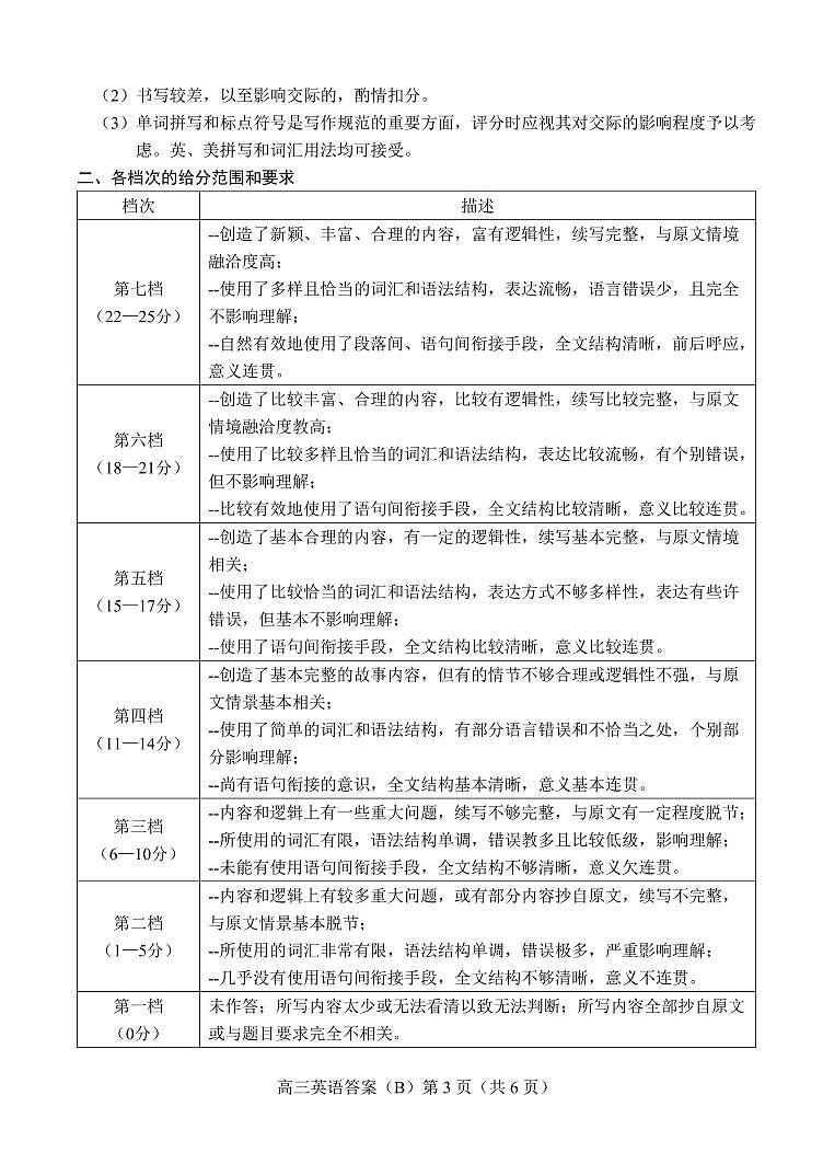 2020.11高三英语B期中答案第3页