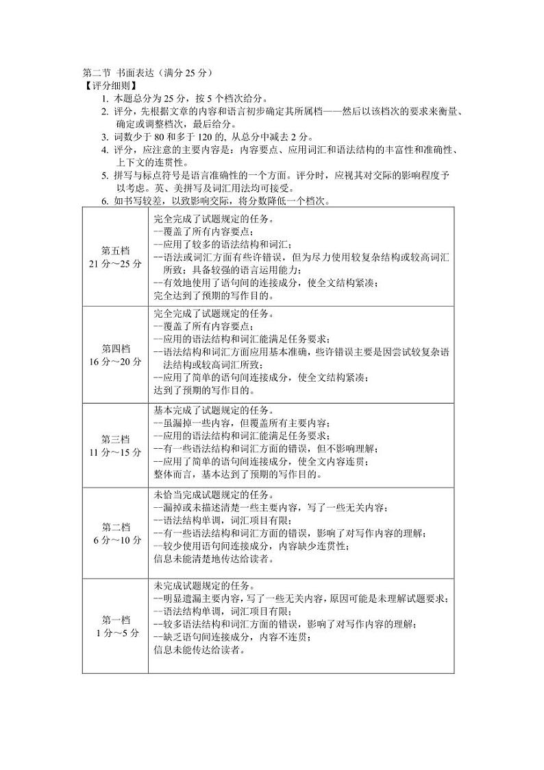 2021长春高三第一次质量监测（一模）英语试题图片版含答案02