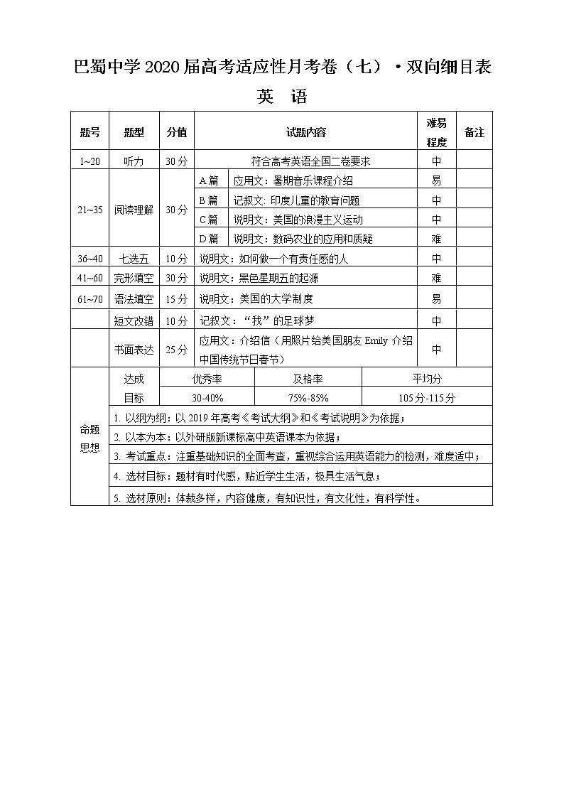 2020重庆市巴蜀中学高三高考适应性月考（七）英语试题PDF版含答案01