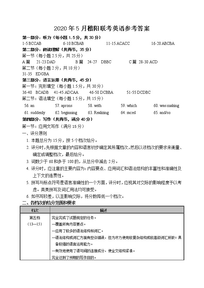 2020浙江省稽阳联谊学校高三下学期4月联考试题英语含解析（含听力）01