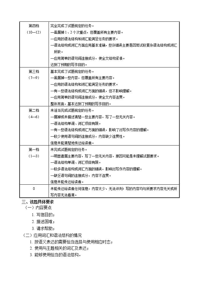 2020浙江省稽阳联谊学校高三下学期4月联考试题英语含解析（含听力）02
