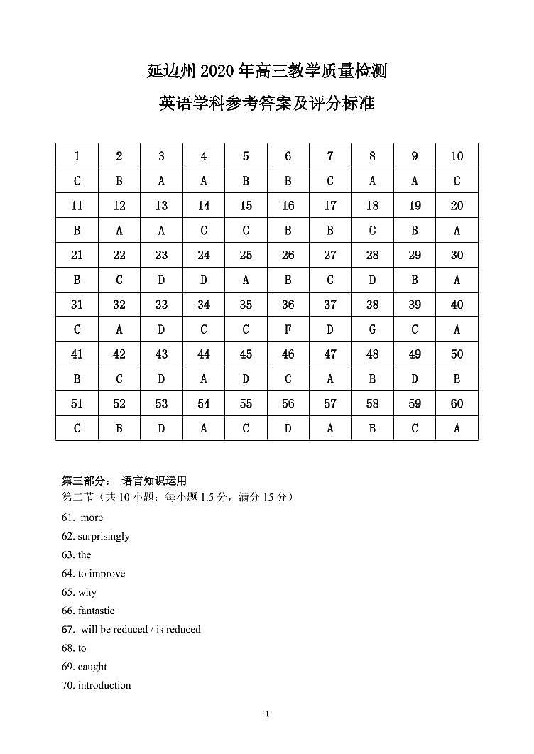 2020延边州高三下学期4月教学质量检测英语PDF版含答案01