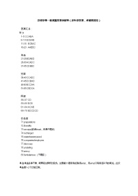 2020江苏省苏锡常镇四市高三教学情况调研（一）英语试题扫描版含答案