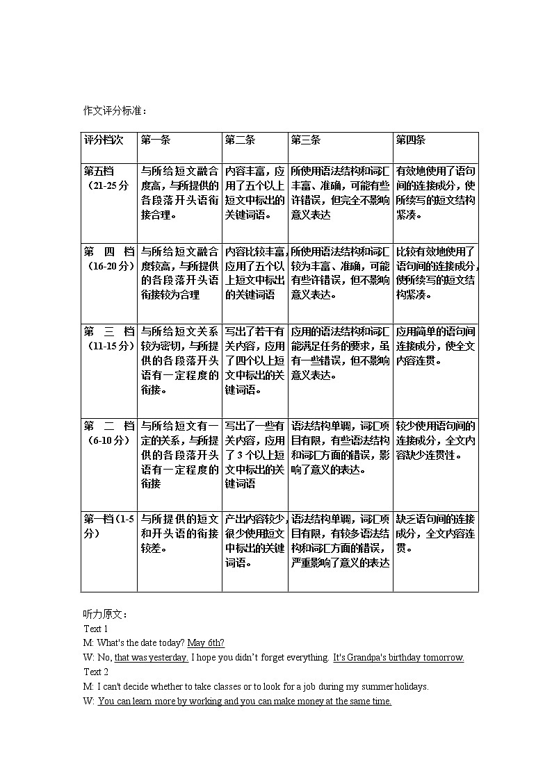 2021山东省六校高二阶段性联合考试英语试卷（A卷）PDF版含答案02