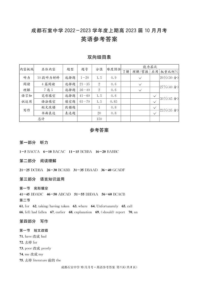 2023届四川省成都石室中学高三上学期10月月考试题 英语 PDF版（含听力）01