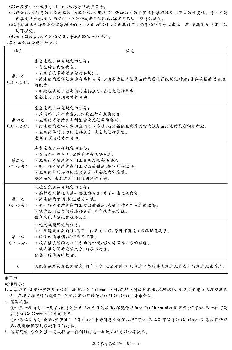 2023湖南师大附中高三月考（二）英语试题（含听力）含答案03