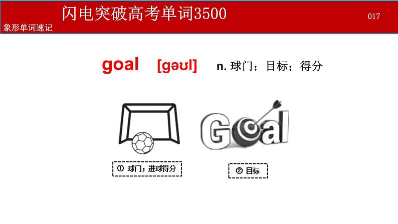 闪电突破高考单词3500个--19  象形单词速记法（1）第5页