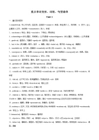 专题01 重点单词变形、词组、句型--2022-2023学年高二英语期中考点大串讲（人教版2019）